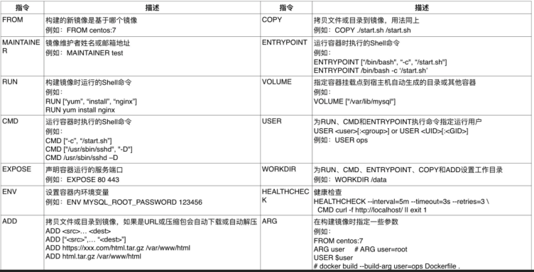 未成功加载图片