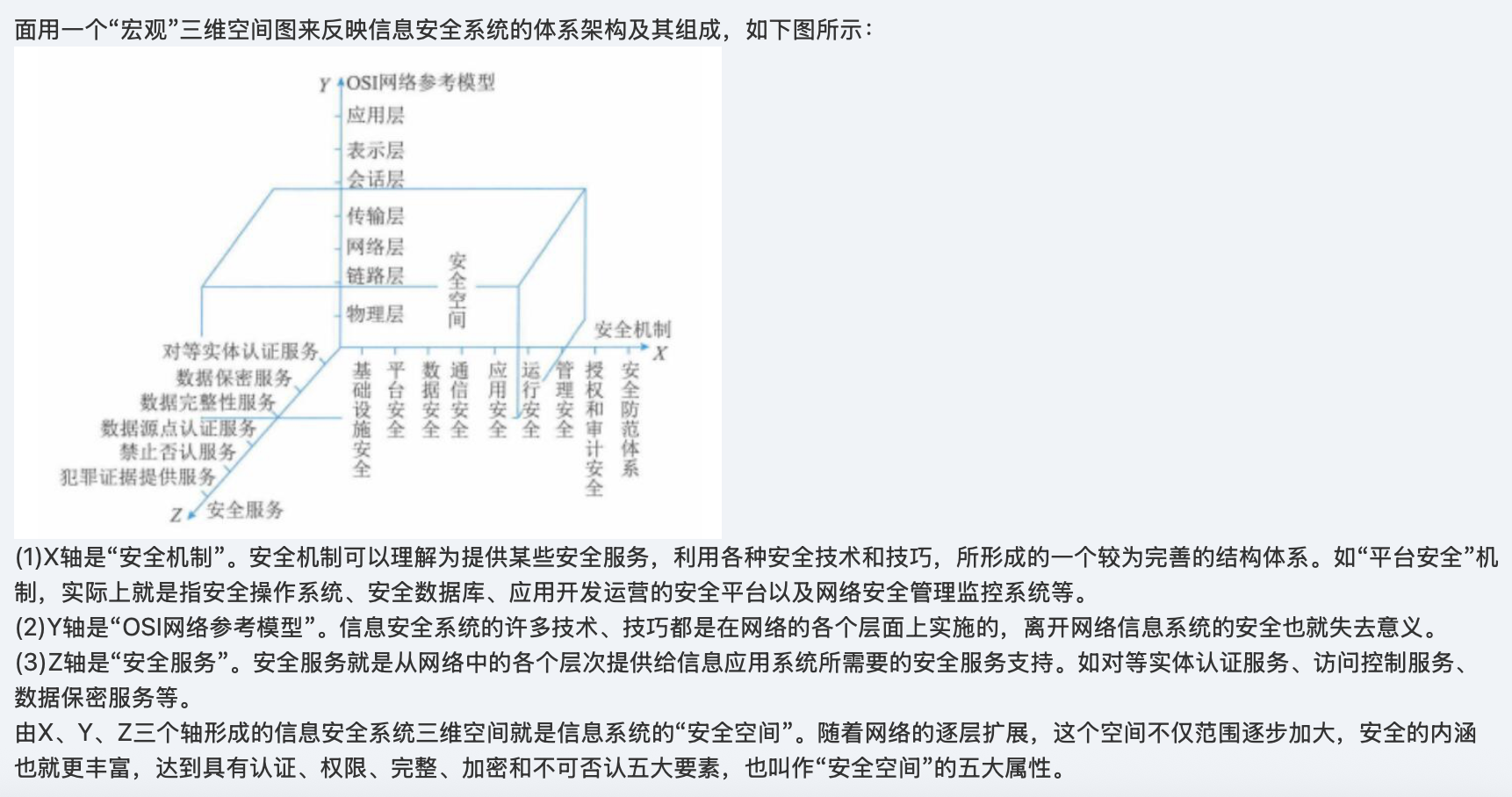 未成功加载图片