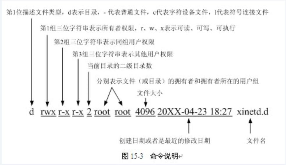 未成功加载图片