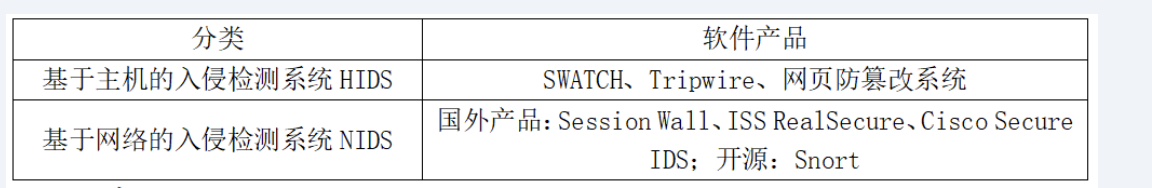 未成功加载图片