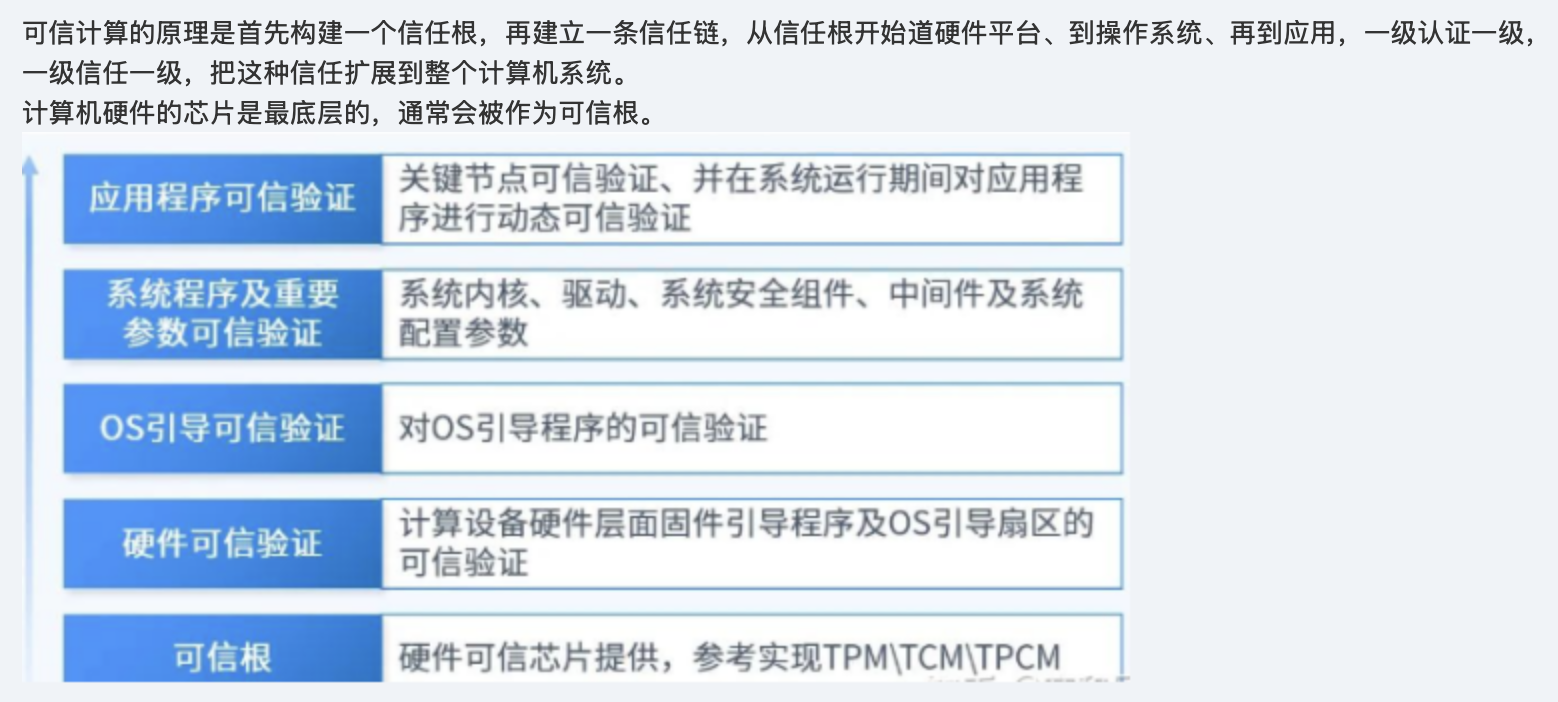 未成功加载图片