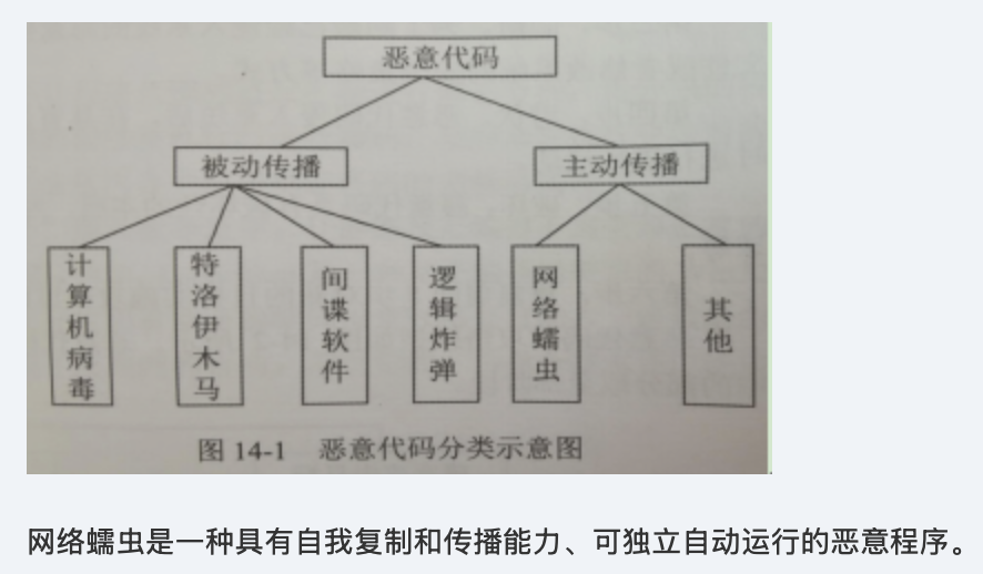 未成功加载图片