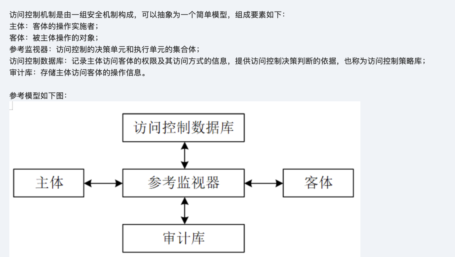 未成功加载图片