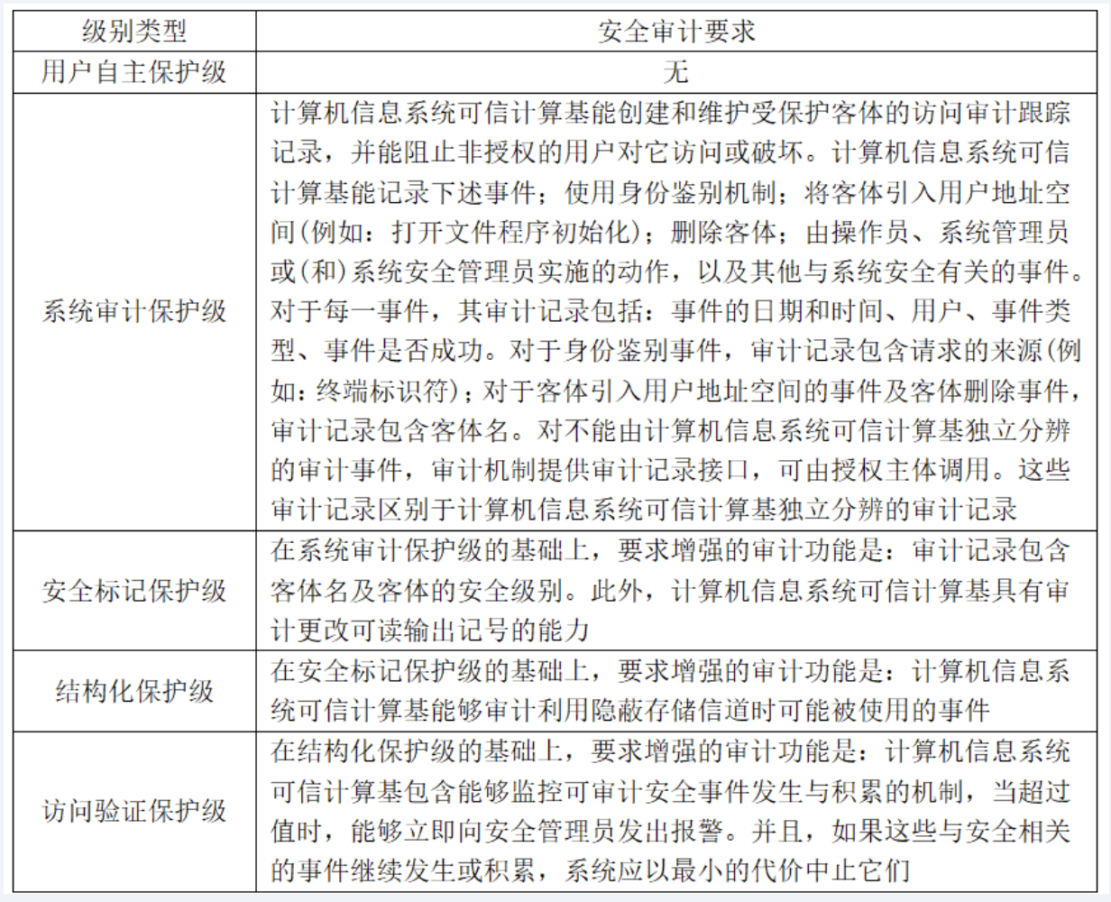 未成功加载图片