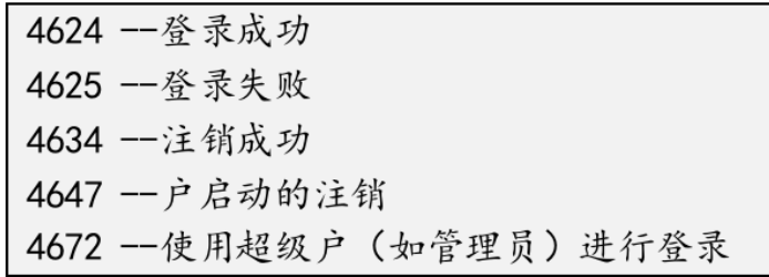 未成功加载图片