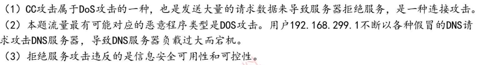 未成功加载图片