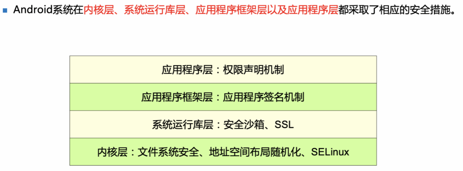 未成功加载图片
